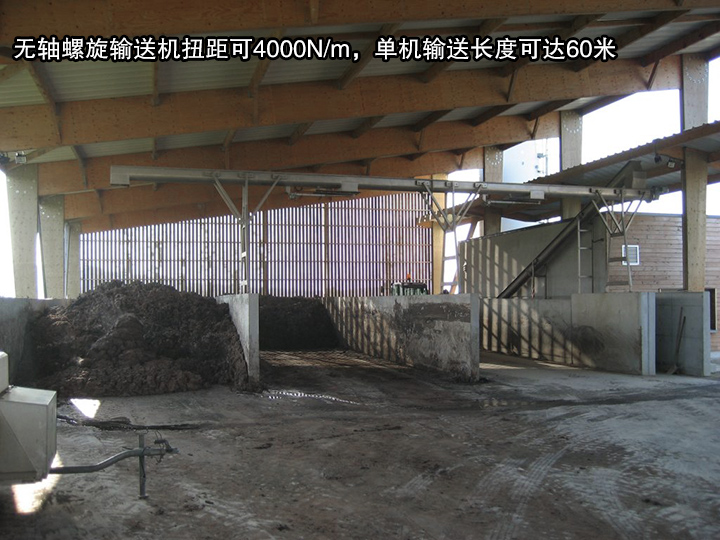 無軸螺旋輸送機(jī)扭距可4000N/m，單機(jī)輸送長度可達(dá)60米